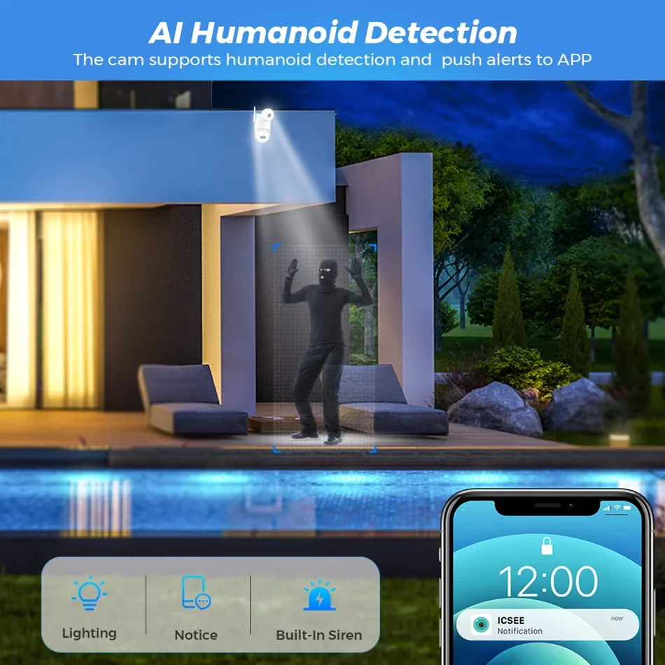 Draadloze beveiligingscamera D - Home Security Flood Lights recensie en prijs
